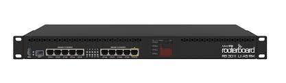 MikroTik RB3011UiAS-RM